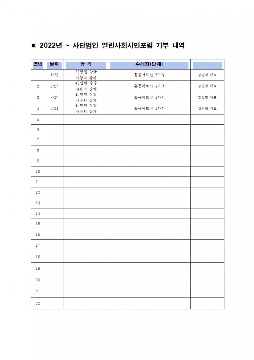 16fecbaf5d57f72da537ea9a56f2c52a_1652879593_7248.jpg