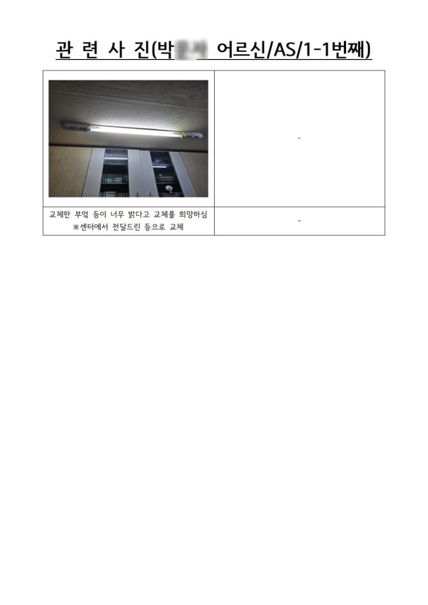 23f013bf7f2dafc322b5f631b5a91cb6_1746490867_5823.png